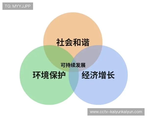 可持续发展理念融入平台运营各方面