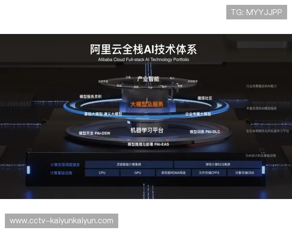 本季度高性能解码算法在开放体系普及 使得体育直播系统的传输效率倍增